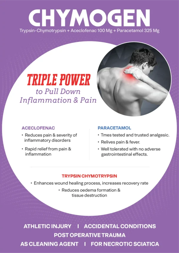 Trypsin Chymotrypsin Aceclofenac 100 Mg & Paracetamol 325 Mg Tablets visual aid