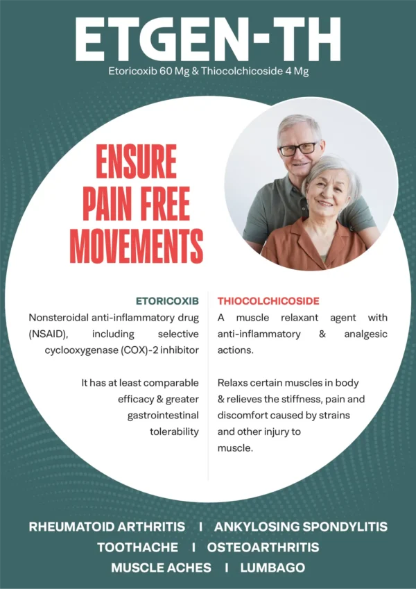 Etoricoxib and Thiocolchicoside visual aid