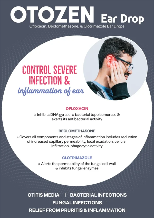 Beclometasone, Clotrimazole, and Ofloxacin visual aid