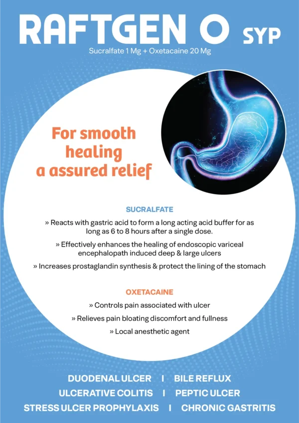 Sucralfate and Oxetacaine visual aid