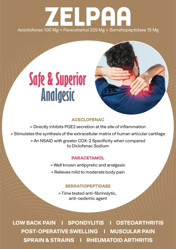Aceclofenac, Paracetamol & Serratiopeptidase visual aid